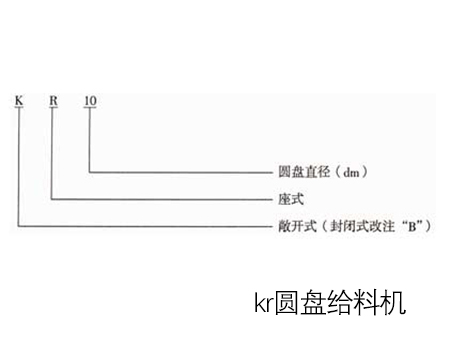 kr圓盤(pán)給料機(jī)